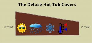 deluxe hot tub cover